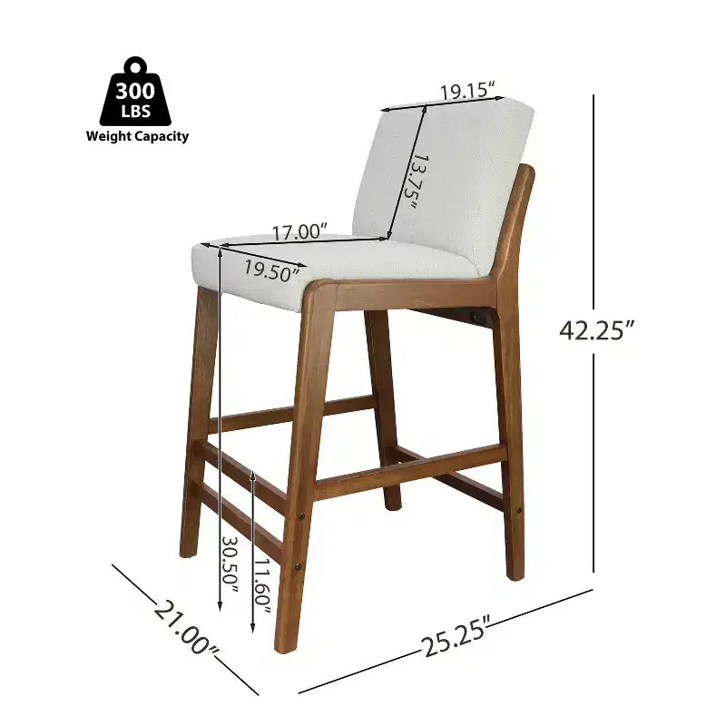 Set of 2 Mid-Century Modern Counter Stools, Rubberwood Bar Stools with Upholstered Backrest, Kitchen Island Chairs - ModernLuxe